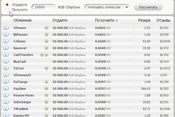 Как войти на кракен